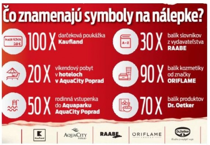 Nový čas: Urobte si Vianoce na jar: Vyhrajte stovky cien za 33 333 €